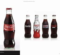 Image result for Shrink Wrap to Wrap Two Bottles