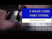 Image result for A Sharp Major Chord Piano