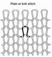 Image result for Knit vs Purl