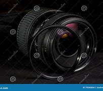 Image result for Telephoto Lens Aperture