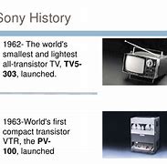Image result for Sony First Invention