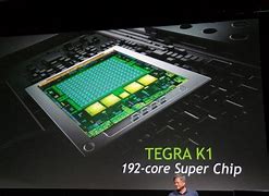 Image result for NVIDIA Tegra K-1 Processor