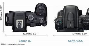 Image result for Canon Camera A500