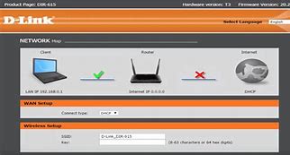 Image result for Router Admin Setup Page