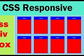 Image result for Box Size CSS