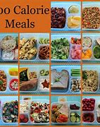 Image result for What Does a 400 Calorie Meal Look Like