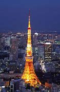 Image result for Sightseeing in Tokyo Japan