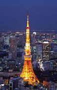 Image result for Tokyo wikipedia