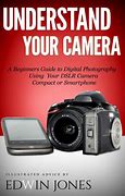 Image result for Cameras for Beginners