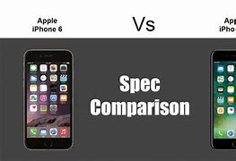 Image result for iphone 6 size vs 7