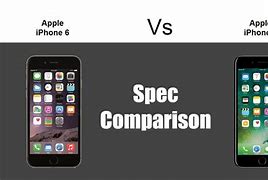 Image result for iPhone 6 vs 7 Size Thinkness