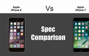 Image result for iphone 6 size vs 7