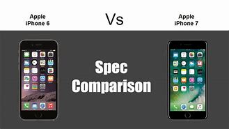 Image result for iPhone 6 vs iPhone 7 Size Comparison