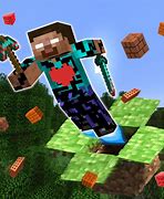 Image result for Minecraft Playing Game