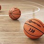 Image result for NBA Full Size Court