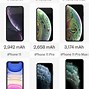 Image result for iPhone Xr vs Redmi 9A