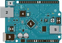 Image result for Arduino Uno R2