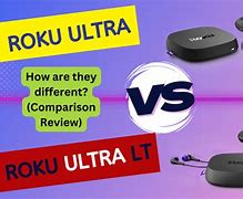 Image result for Roku UltraDock