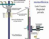 Image result for acometimiento