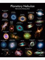 Image result for Pictures of Nebulae