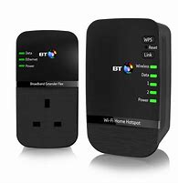Image result for Hotspot WiFi@Home