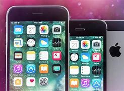 Image result for What Is the Best iPhone for Two Hundred Dollars