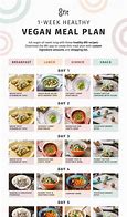 Image result for Healthy Vegetarian Diet Plan