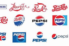 Image result for Pepsi Logo through the Years
