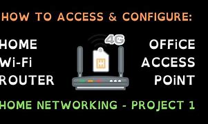 Image result for Wireless Access Point Setup