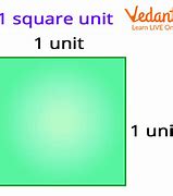 Image result for Square Inches
