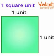 Image result for How Do You Find the Area of a Square