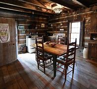 Image result for Floor Log Cabin 1800s