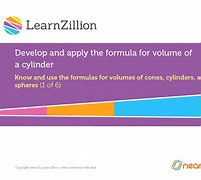 Image result for cyli