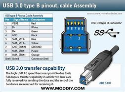 Image result for Type C USB Cable Wiring