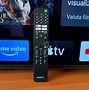 Image result for Sony BRAVIA Antenna Input