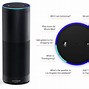Image result for Amazon High Res Alexa Logo