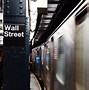 Image result for Wall Street Financial Industry