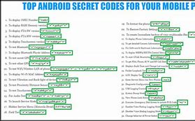 Image result for Cell Phone Secret Codes