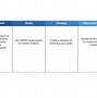 Image result for Marketing Chart for Business Plan