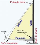 Image result for pujamen