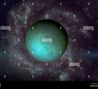 Image result for The Sizes of Planets From Smallest to Largest