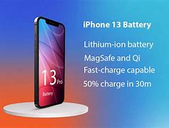 Image result for iPhone 13 Pro Battery Life