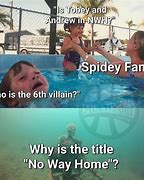 Image result for Sad Spider-Man Meme