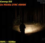 Image result for Convoy 2 Extended Battery