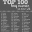 Image result for Amazing Boy Names