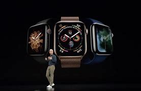 Image result for Apple Watch Series 9 Release Date