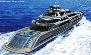 Image result for New Super Yachts