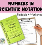 Image result for Scientific Notation Prefixes Chart