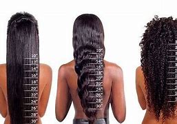 Image result for Inch Long Curly Hair
