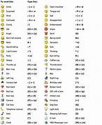 Image result for Texting Emoji Meanings